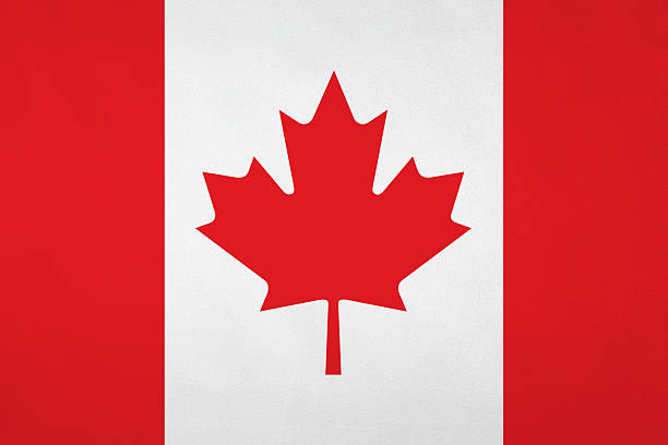 Canada PR